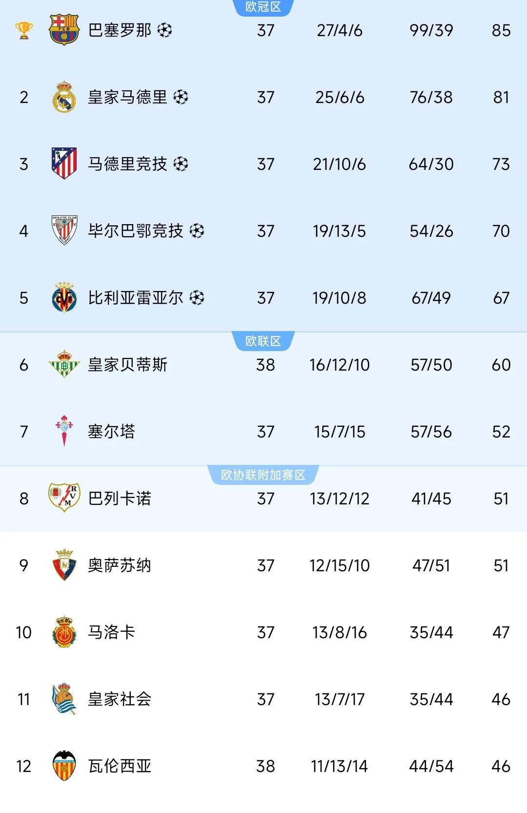 冲刺阶段欧篮联传出新动向，科林蒂安篮板制胜，高层表态：质疑声四起，临场指挥获称赞的简单介绍